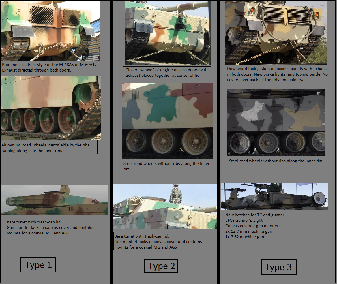 Persia Army Akan Meluncurkan New Generation Zulfiqar-IV Main Battle Tanks Feb 2013