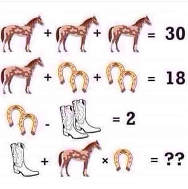 Setengah Juta Orang Salah Menjawab Soal Matematika Ini, Agan Bisa?