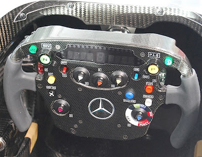 Udah Tau isi kokpit mobil F1 ??