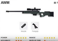 Fungsi Attachment Senjata Dalam Free Fire Battlegrounds