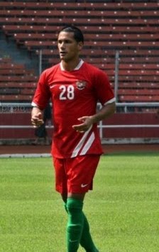 Pemain Sepak Bola Indonesia yang Bermain Untuk Klub Luar Negeri