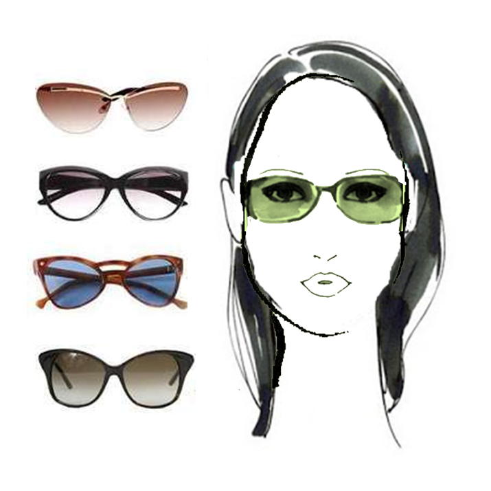 Mau Cari KACAMATA Sis? Baca ini dulu yuuukk!!