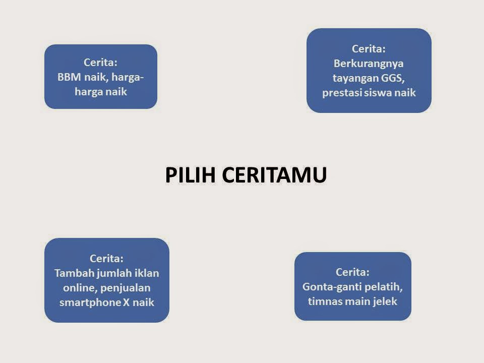 Jangan nyerah, Gan! Bikin Karya Tulis dan Skripsi Itu MUDAH! Ini Strateginya!