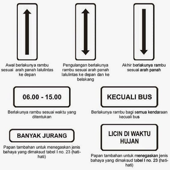 Yang Wajib Ente tahu sebelum ente beli motor ame mobil baru gans !!