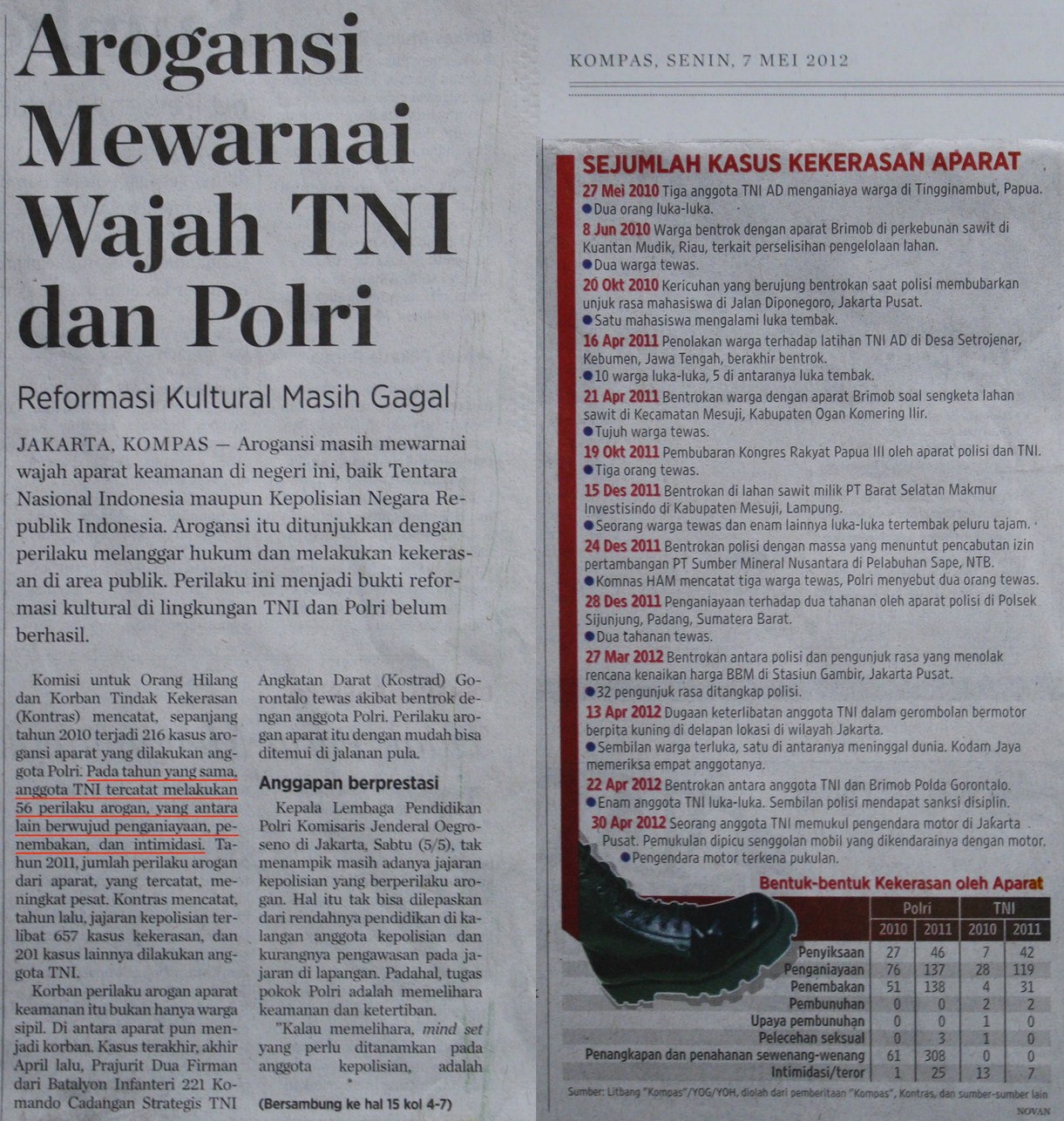 &#91; Lagi &#93; Arogansi Iringan Pengawalan Polisi di jl alternatif cibubur
