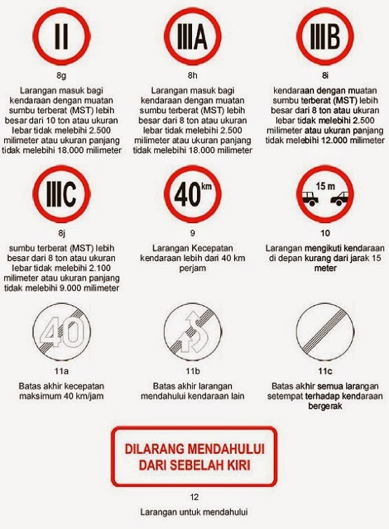 Yang Wajib Ente tahu sebelum ente beli motor ame mobil baru gans !!