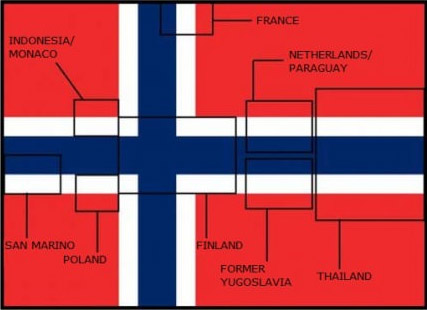 mengenal-16-bendera-negara-terunik-beserta-maknanya