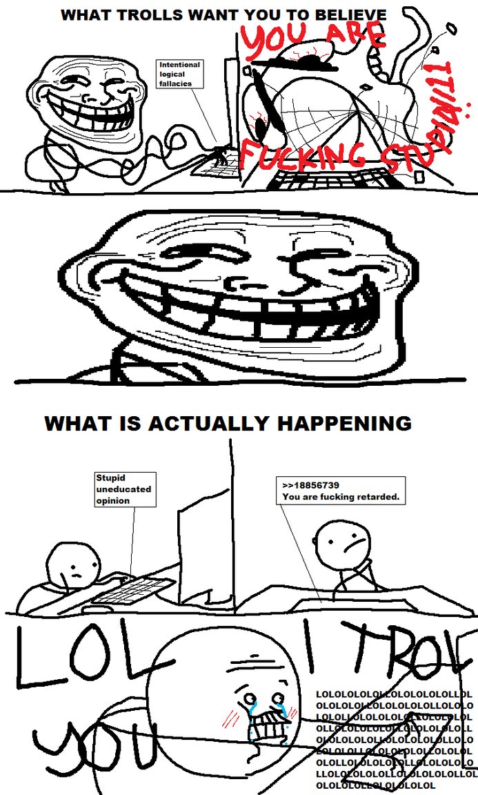 Sejarah Troll Face