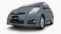 Kredit TOYOTA Yaris