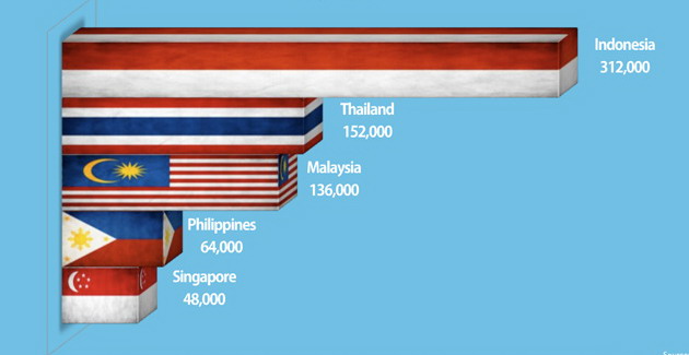 16 Julukan Yang Diberikan Dunia Untuk Indonesia