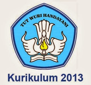Plus + Minus - Kurikulum 2013!