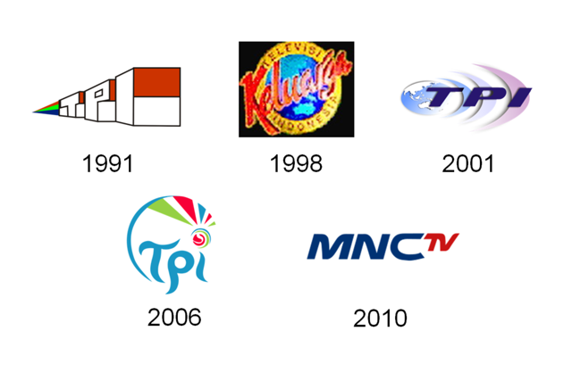 bentuk perubahan logo stasiun tv kita dr dulu ampe sekarang