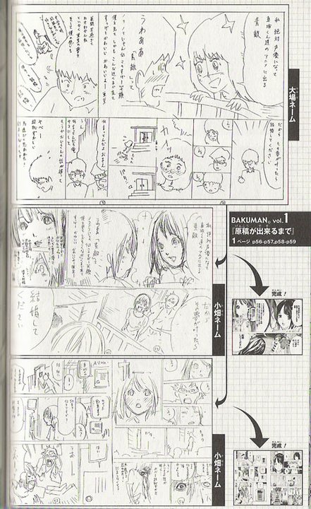 Cerita Di Balik Kesuksesan Manga (Komik Jepang)