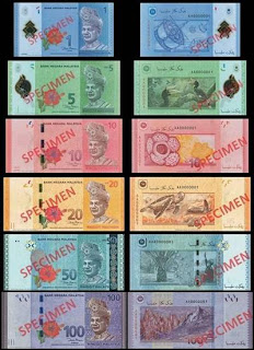 Mata Uang Garuda, Rupiah