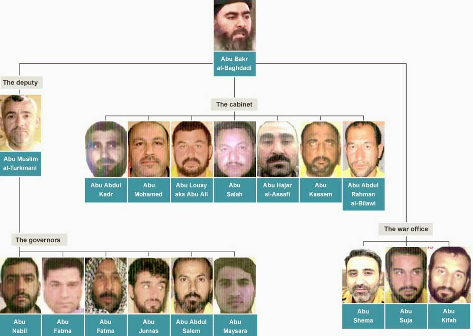 ini-dia-susunan-kabinet-kekhalifah-islam-islamic-state