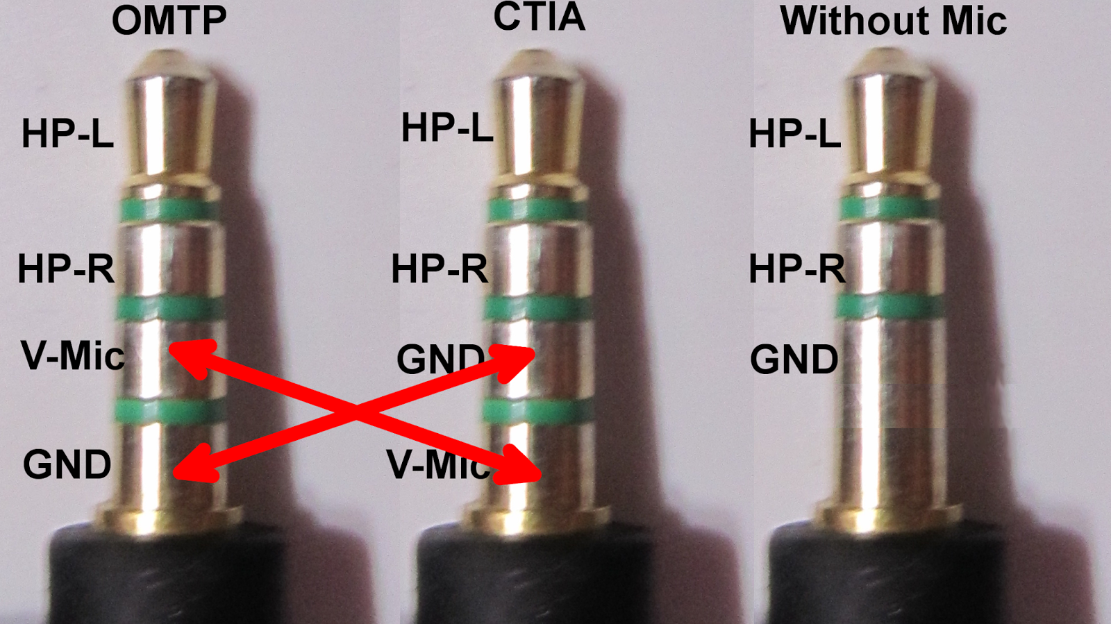 Распиновка 3.5. Распиновка Jack 4 Pin на микрофоне. Разъем 3 5 Jack распиновка с микрофоном гнездо. Jack 3.5 мм распиновка микрофон. Распиновка штекера микрофона 3.5 Jack.