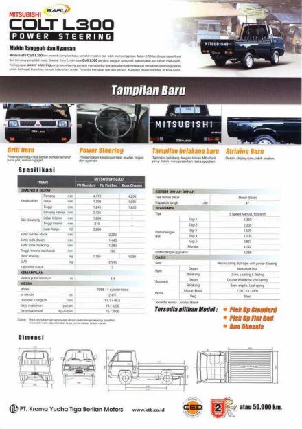 Mitsubishi Colt L300 Kaskus Community