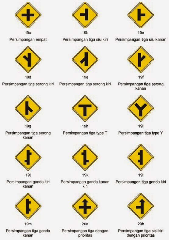 Yang Wajib Ente tahu sebelum ente beli motor ame mobil baru gans !!