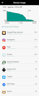 FULL Review Coolpad Max &#91;GontaGantiHape.com&#93;