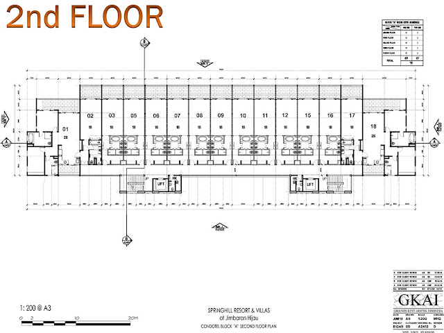 Investasi Properti Terbaik di Bali, Condotel SpringHill. ROI Guarantee, Payback 100%