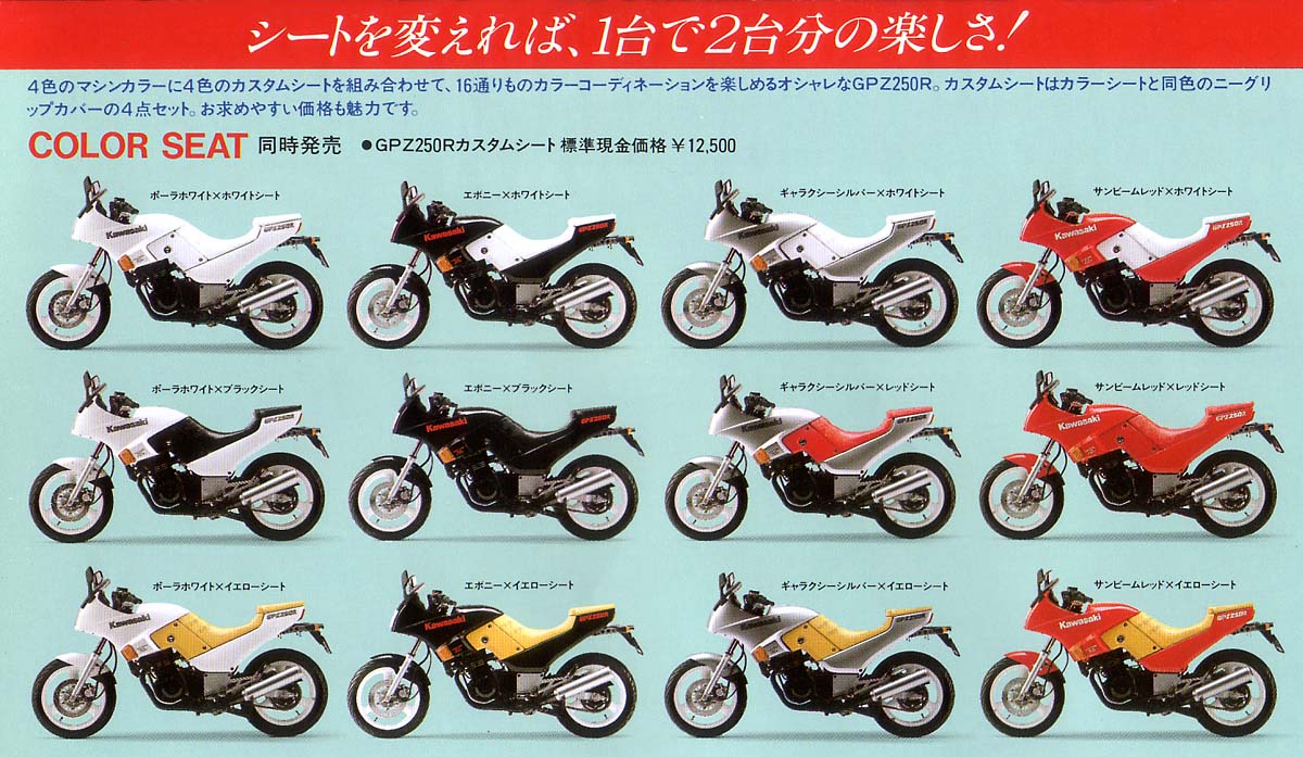 UPDATED Kawasaki NINJA 250cc From Generation To Generation 1983