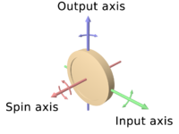 post-image