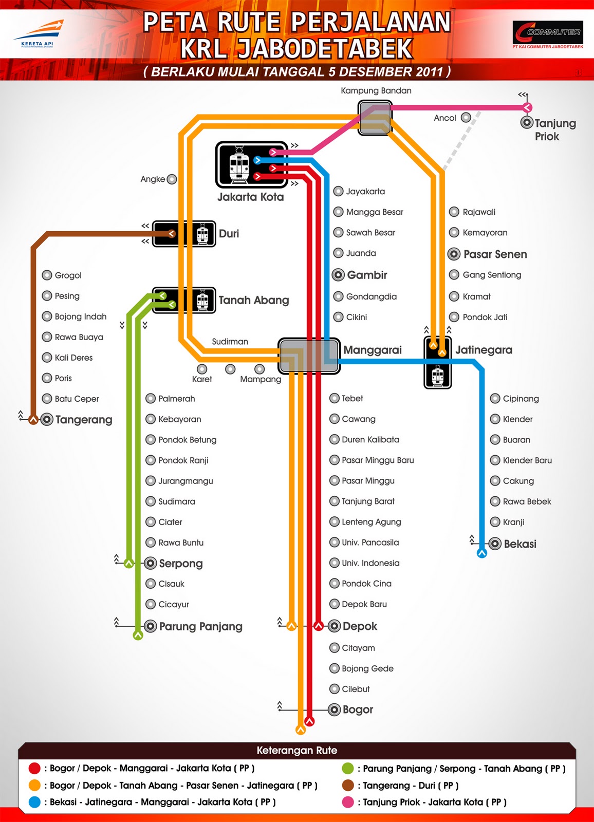 &#91;HOT&#93; TIPS AMAN DAN NYAMAN NAIK COMMUTER LINE