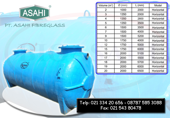 Septic Tank Biological, STP, WWTP, Dengan Biotechnology System Bioasahi