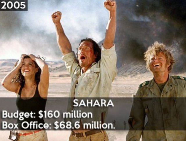 &#91;Full Pics&#93; 21 Film Yang Merugi Pada Tahun 1993 - 2013