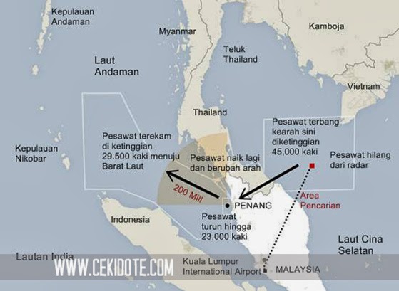 Benarkah MH370 Terbang Dibelakang SIA68 Untuk Menghindari Radar?
