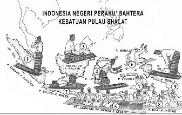 Rahasia yang ditutup-tutupi oleh ahli peta Indonesia selama ini