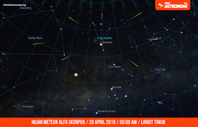 Lihat 3 Hujan Meteor dan Planet-planet Sepanjang April 2019 Yuk!