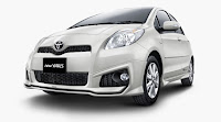 Kredit TOYOTA Yaris