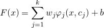 Python-Radial Basis Function Networks Data Trend Model