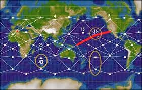 Ley Lines : Garis Peta Dunia yg menghubungkan situs-situs purbakala