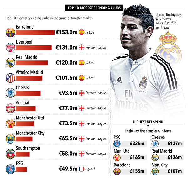 spectre-soccer-room-2014-2015------part-2