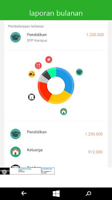 Tips Hidup Ngirit Tanpa Perlu Ilang Gengsi 