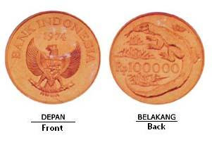 7 Uang Koin Indonesia Paling Langka