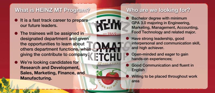 Lowongan Kerja PT Heinz ABC Indonesia at PPKK Universitas Airlangga