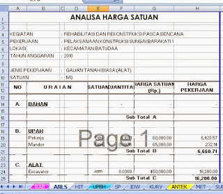 CONTOH RAB DAN LAPORAN BANGUNAN AIR IRIGASI WADUK 