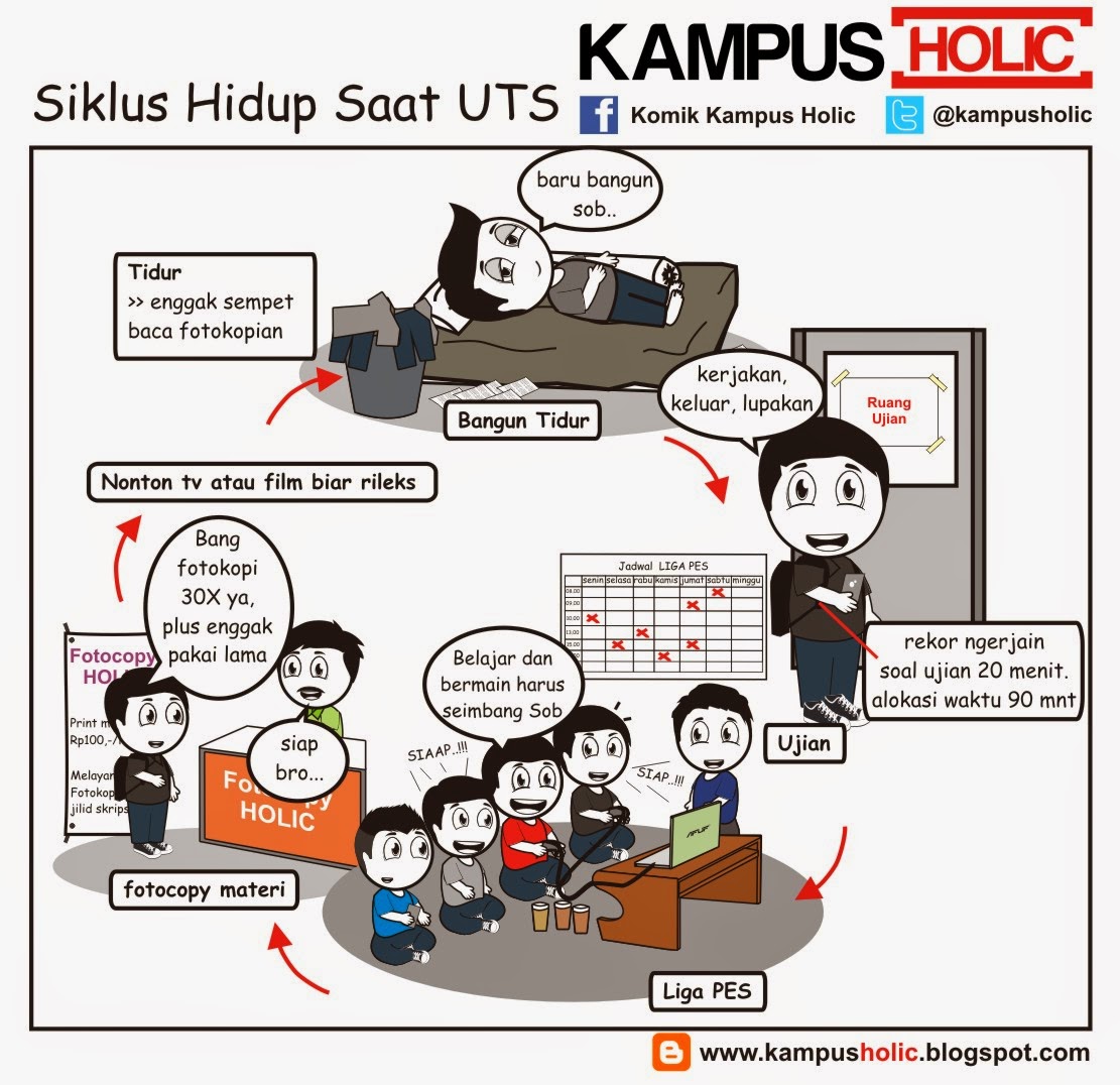 [Official] Kampus Holic Komik Strip Seputar Kehidupan Mahasiswa Update Tiap Hari