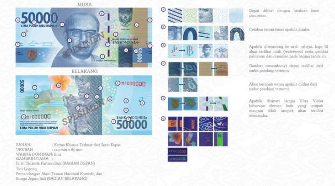 Yuk Kenalan Dengan Uang Rupiah Baru Emisi 2016!
