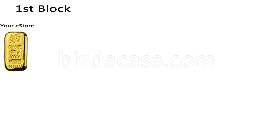 Leader Wanted for G4C in Indonesia