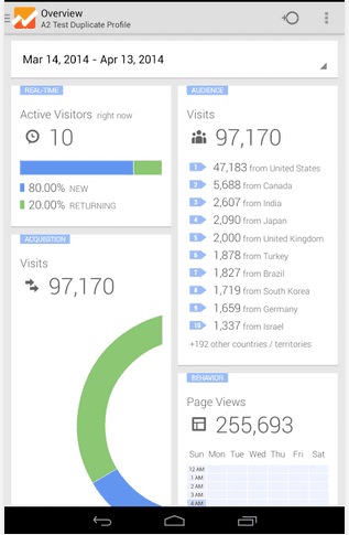 Aplikasi Android : 9 Apps Terbaik Untuk Web Developer