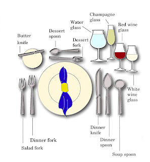 Tata Cara Table Manners | Eksekutif Muda Harap Masuk !!