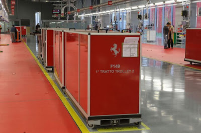 Langkah-Langkah Proses Pembuatan Mobil Ferrari