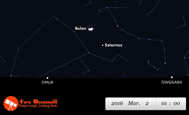 6 Peristiwa Langit Sepanjang Maret 2016, Bukan Hanya Gerhana Matahari Total