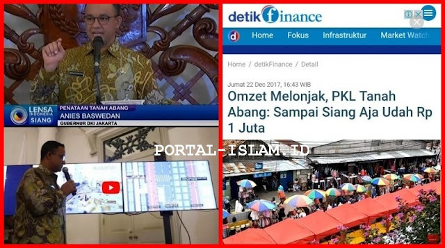 Sosiolog Heran, Konglomerat membangun tanpa izin didiamkan, PKL dibantu diributin