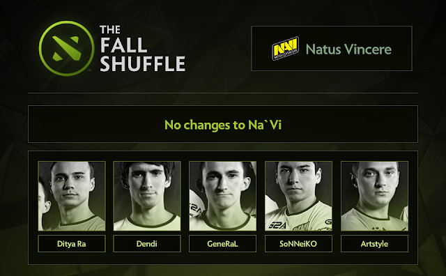 Natus Vincere Tetap Dengan Roster Yang Sama! (Pecinta Dota2 Masuppp Gan!!)