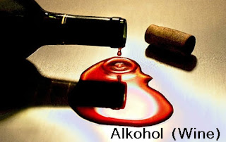 6 Minuman yang Jangan di Campur Dengan Obat